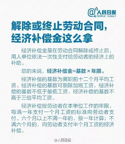 大學生就業季，關于勞動合同的那些事兒你需要知道