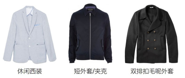 Part2四星職業(yè)