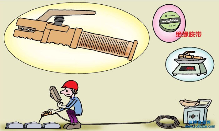 從事焊接作業(yè)的施工企業(yè)需要具備什么資質(zhì)