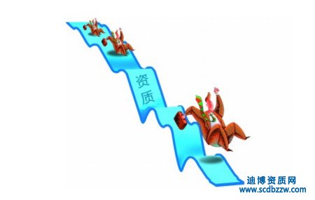 哪些情況下，企業(yè)擁有的建筑資質(zhì)會被降低等級