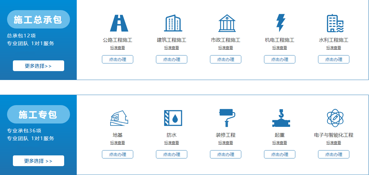 勞務(wù)資質(zhì)如何辦理
