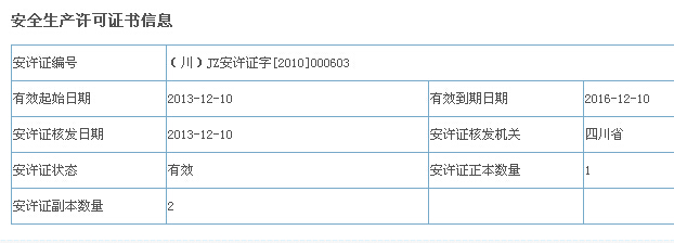 安全生產許可證查詢