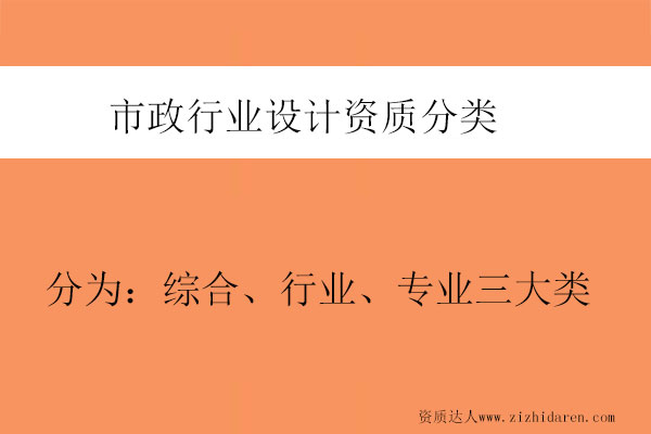 市政行業設計資質分類-市政設計資質包含哪些專業資質