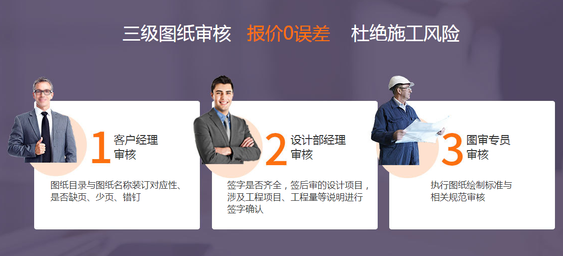 如何做好家庭裝修預算？