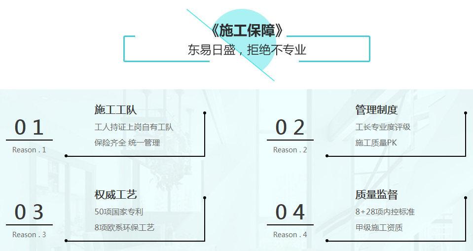 成都裝修價格是多少錢一平