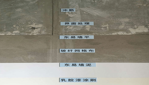成都裝修公司哪家好
