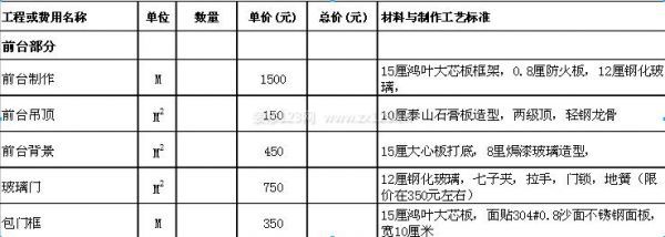 深圳辦公室裝修報價單
