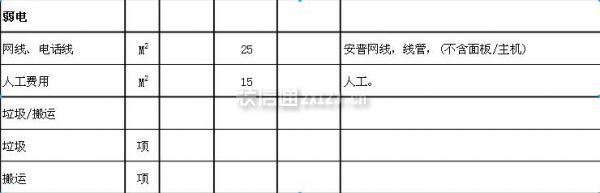 深圳辦公室裝修報價單