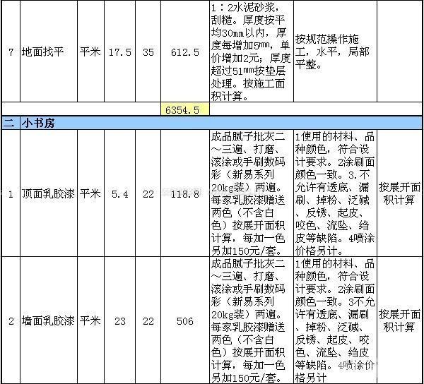 60平米房屋裝修預算 60平米房屋裝修預算