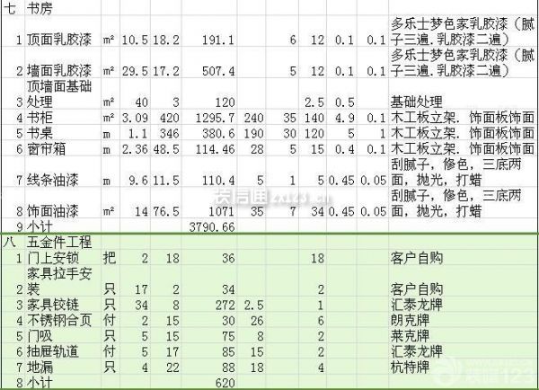 120平米裝修報價單