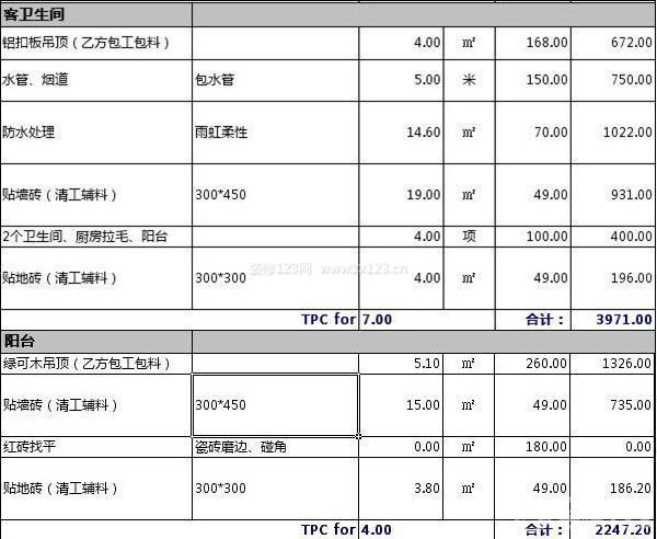 130平米房子裝修預算