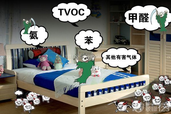 裝修污染物有哪些