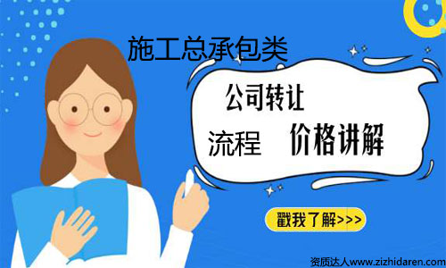 三級總承包資質轉讓流程與收購價格詳解